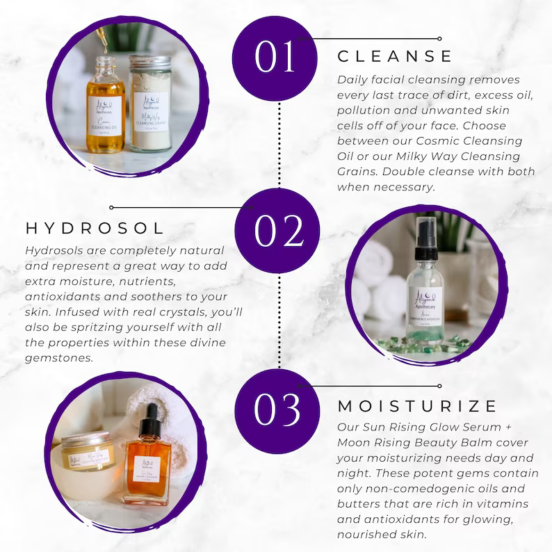 Natural Skincare Face Kit
